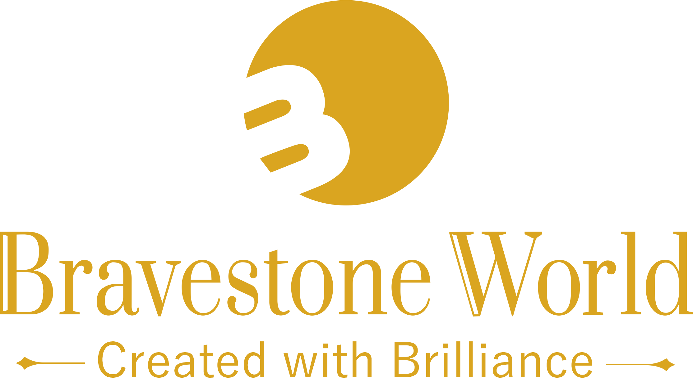 Modular Kitchens & Interior Design